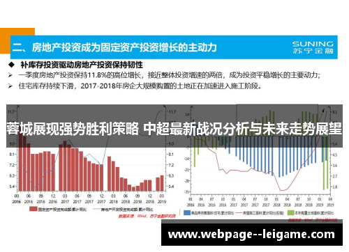 蓉城展现强势胜利策略 中超最新战况分析与未来走势展望
