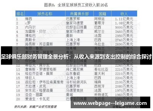 足球俱乐部财务管理全景分析：从收入来源到支出控制的综合探讨