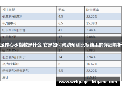 足球心水指数是什么 它是如何帮助预测比赛结果的详细解析