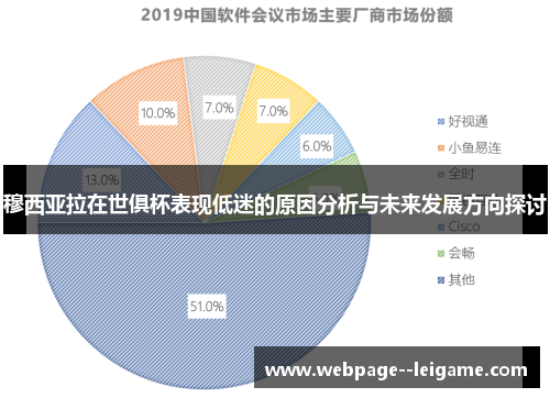 穆西亚拉在世俱杯表现低迷的原因分析与未来发展方向探讨
