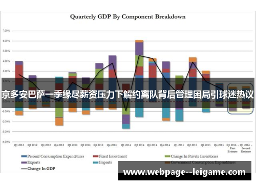 京多安巴萨一季缘尽薪资压力下解约离队背后管理困局引球迷热议 京多安巴萨一季缘尽薪资压力下解约离队背后管理困局引球迷热议