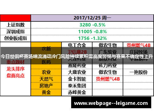 今日世俱杯赛场暗流涌动冷门风险持续累积需高度警惕与赛果不确定性上升