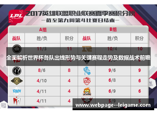 全面解析世界杯各队出线形势与关键赛程走势及数据战术前瞻