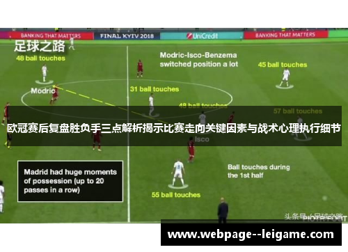 欧冠赛后复盘胜负手三点解析揭示比赛走向关键因素与战术心理执行细节 欧冠赛后复盘胜负手三点解析揭示比赛走向关键因素与战术心理执行细节