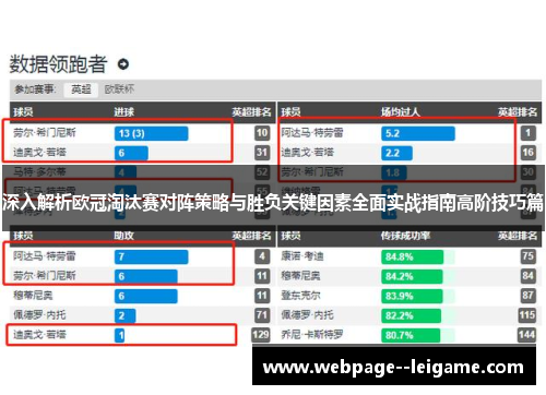 深入解析欧冠淘汰赛对阵策略与胜负关键因素全面实战指南高阶技巧篇 深入解析欧冠淘汰赛对阵策略与胜负关键因素全面实战指南高阶技巧篇