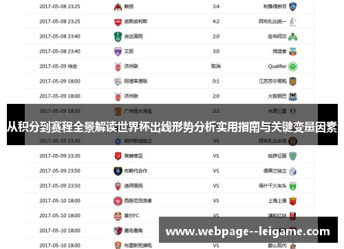 从积分到赛程全景解读世界杯出线形势分析实用指南与关键变量因素 从积分到赛程全景解读世界杯出线形势分析实用指南与关键变量因素